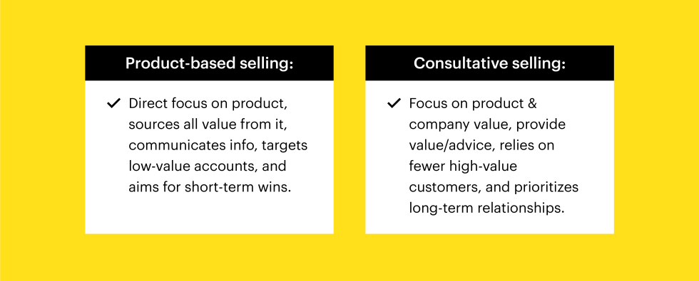  Product-based selling vs Consultative selling