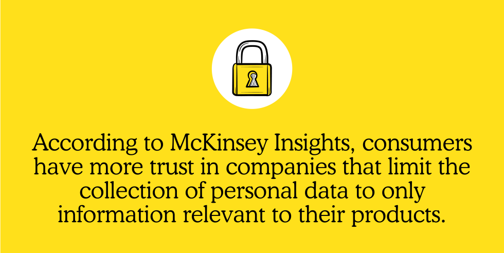 According to McKinsey Insights, consumers have more trust in companies that limit the collection of personal data to only information relevant to their products.