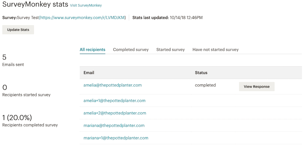 See survey results under Advanced section in campaign report