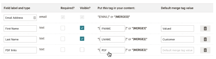 NO-ALT-put tag in content field