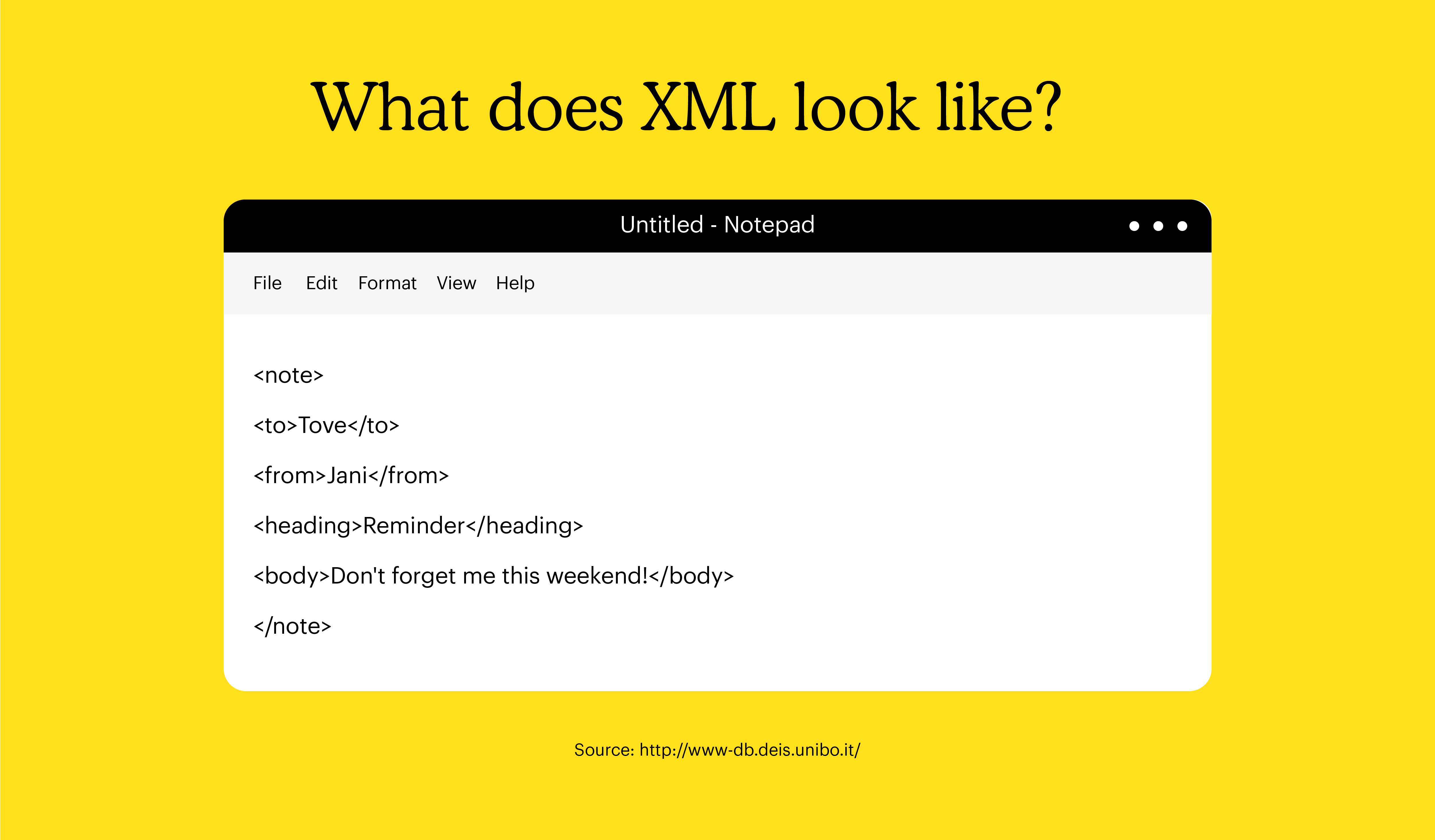 XML - Image - What does XML look like