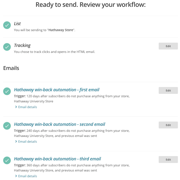 Confirm step checklist overview