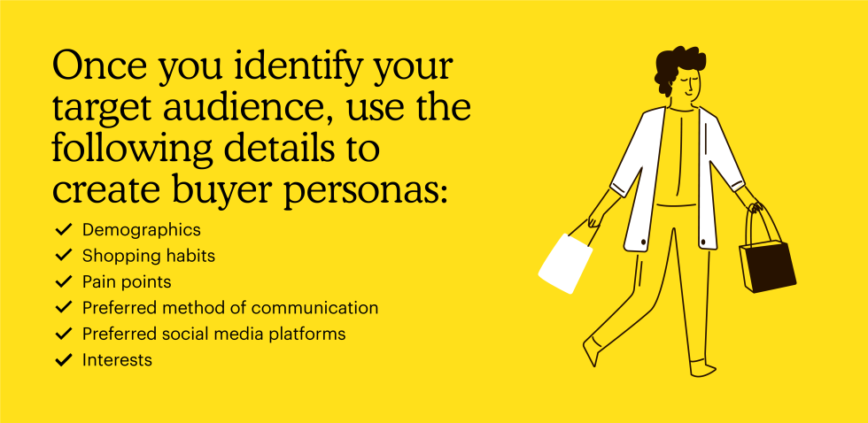 Once you identify your target audience, use the following details to create buyer personas:  Demographics,  Shopping habits,  Pain points, Preferred method of communication, Preferred social media platforms,  Interests