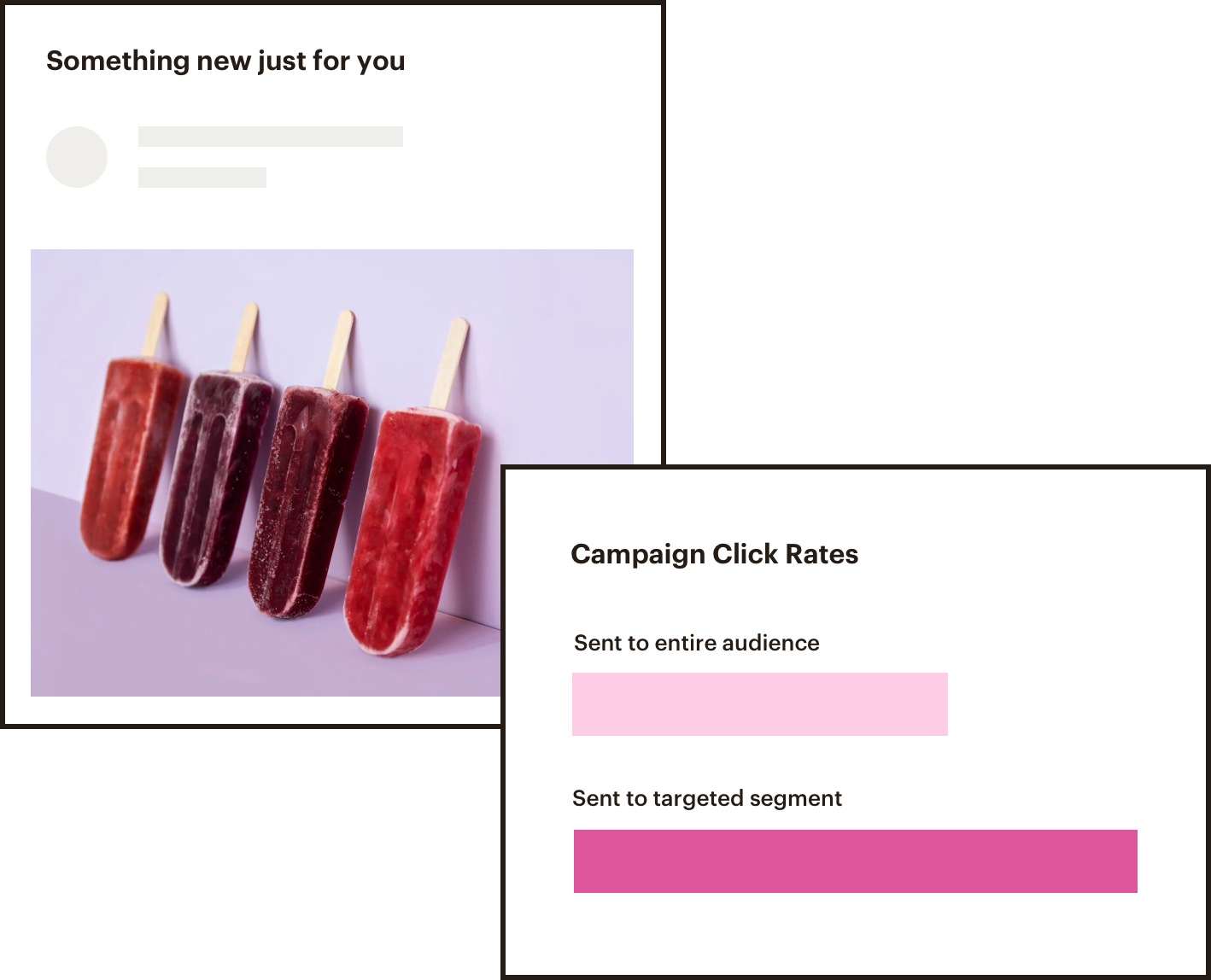 campaign segmentation click rates