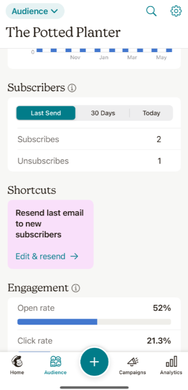 mobile-shortcuts-resend-new-subscribers