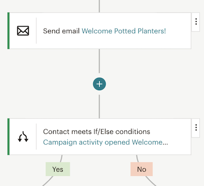 Gros plan de l'exemple de deux points d'étapes: l'action par e-mail et la règle de ramification If/Else (Si/Autrement).