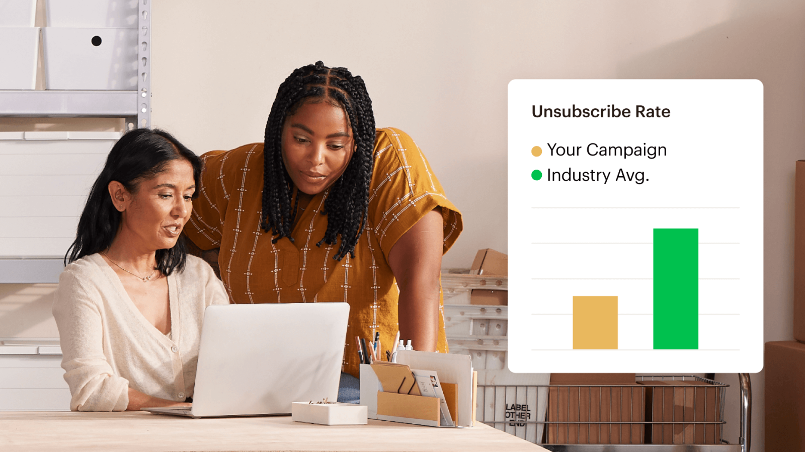 Two small-business owners reviewing unsubscribe rates from their recent email campaign compared to the industry standard.