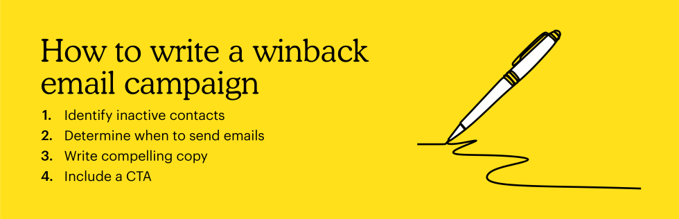 Graphic with an illustrated pen and the headline "how to write a winback email campaign"