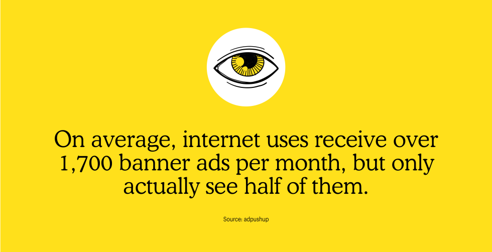On average, internet uses receive over 1,700 banner ads per month, but only actually see half of them.