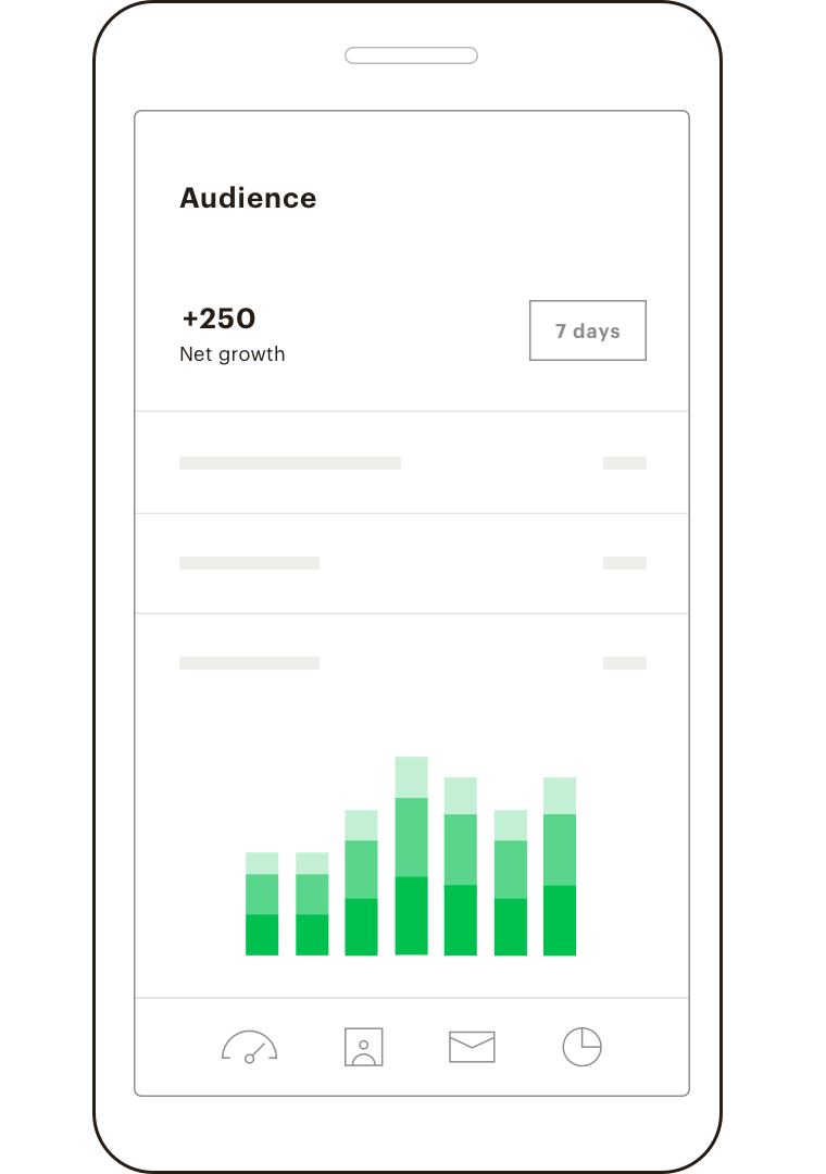 A mobile view of the Mailchimp App looking at the Audiences category