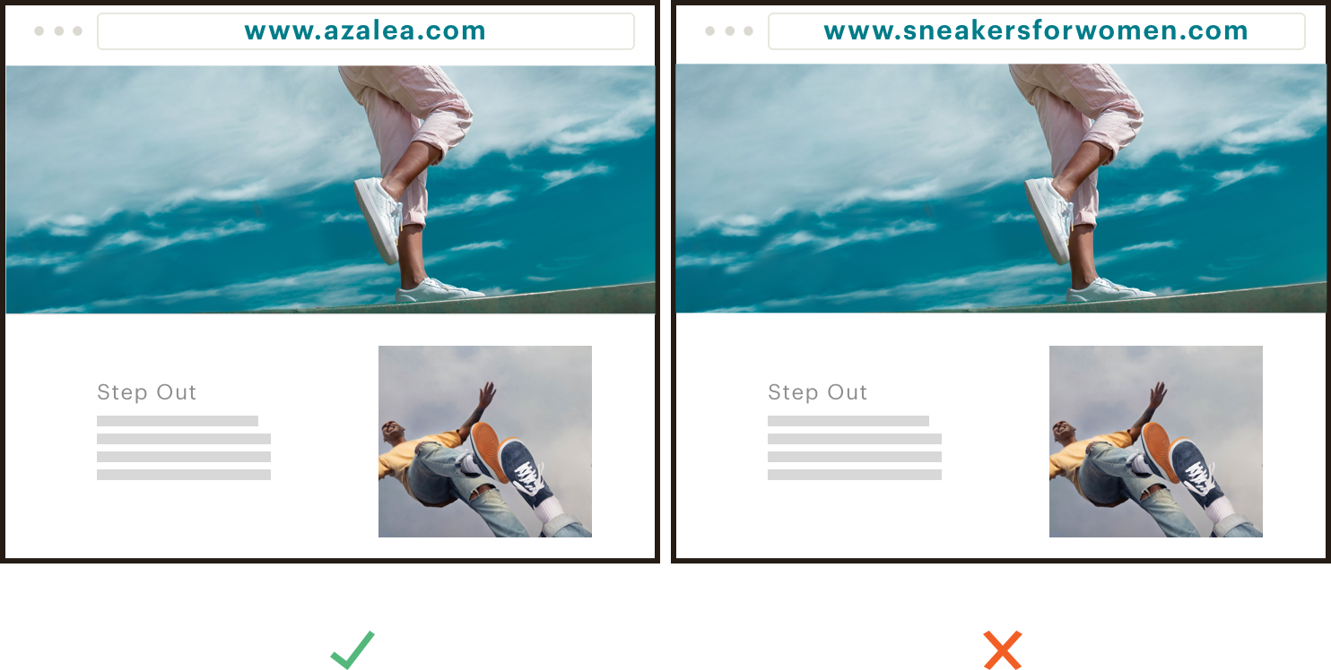 Inclua palavras-chave no seu nome de domínio para SEO se for apropriado. Imagens estáticas que mostram um bom e um mau exemplo de nomes de domínio que incluem palavras-chave. A imagem à esquerda destaca que é melhor usar o nome da sua empresa para o seu domínio (www.azalea.com) em vez de usar palavras-chave descritivas como o exemplo à direita, www.sneakersforwomen.com.