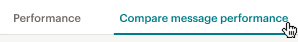 NO ALT-compare-message-performance-tab2