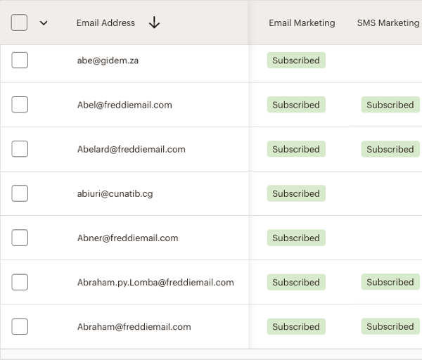 all contacts email sms marketing status