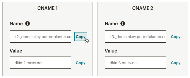 authenticate copy name