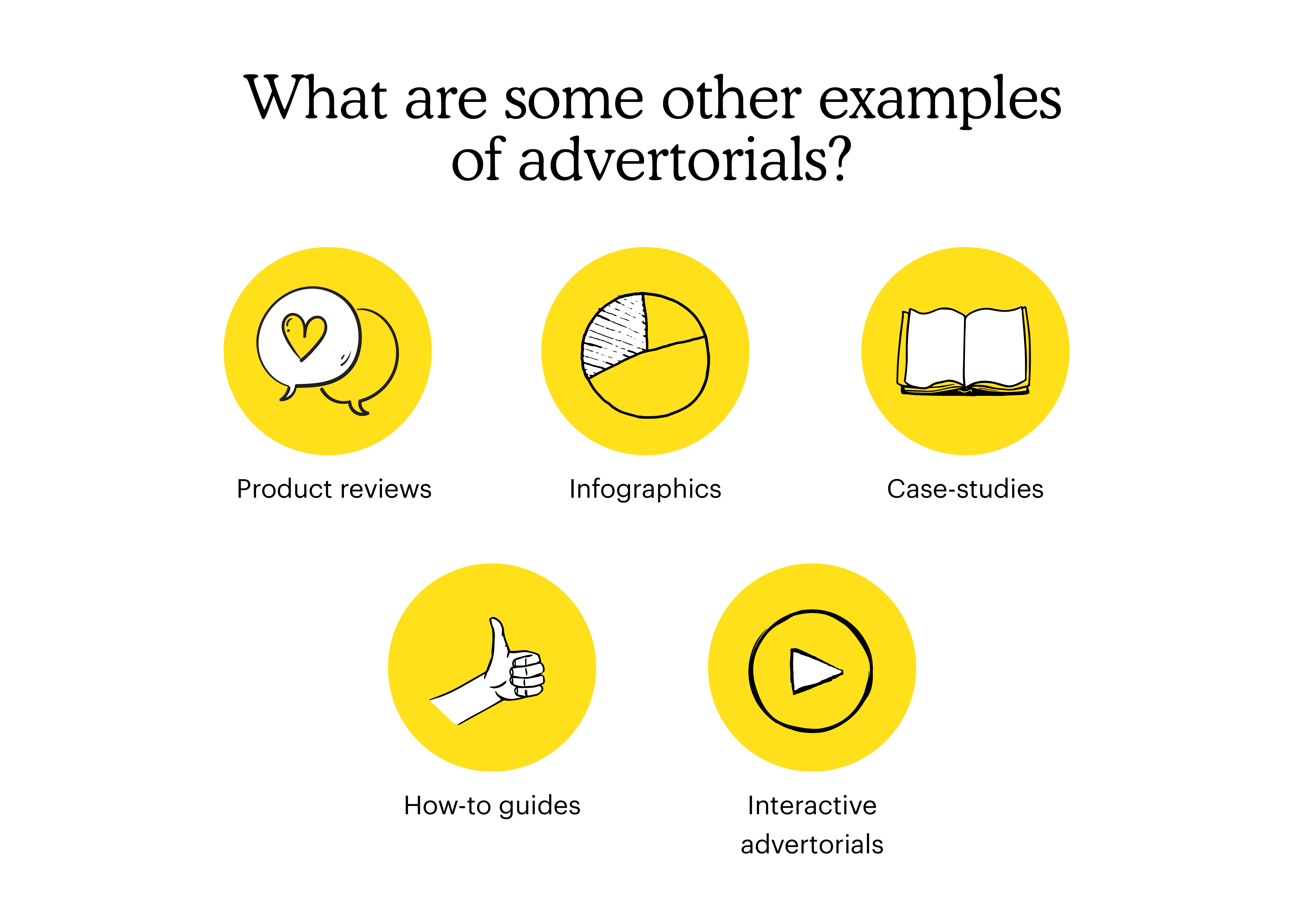 Advertorials - Image - Examples