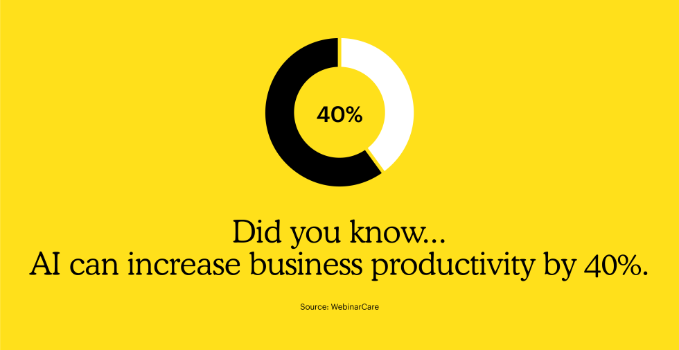 Did you know... AI can increase business productivity by 40%.