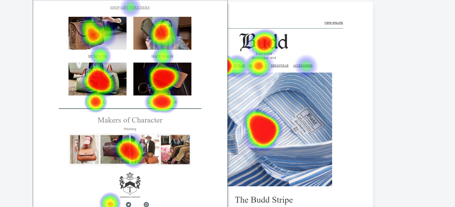 Image 1 - Intégration Email Heatmaps - Exemple de test de carte thermique sur Budd