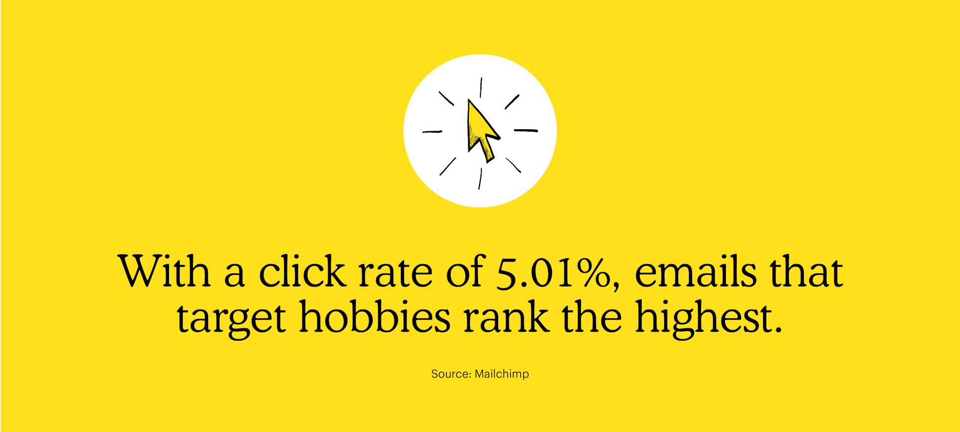 Hs Click Click Rate vs Click Through Rate Guide | Mailchimp