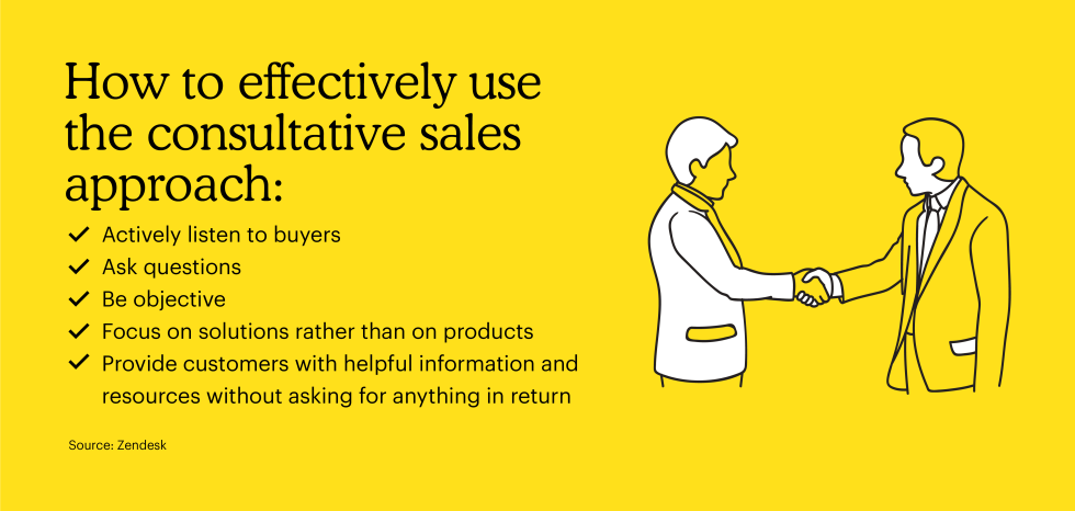 How to effectively use the consultative sales approach