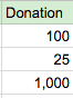 import-file-column-donation