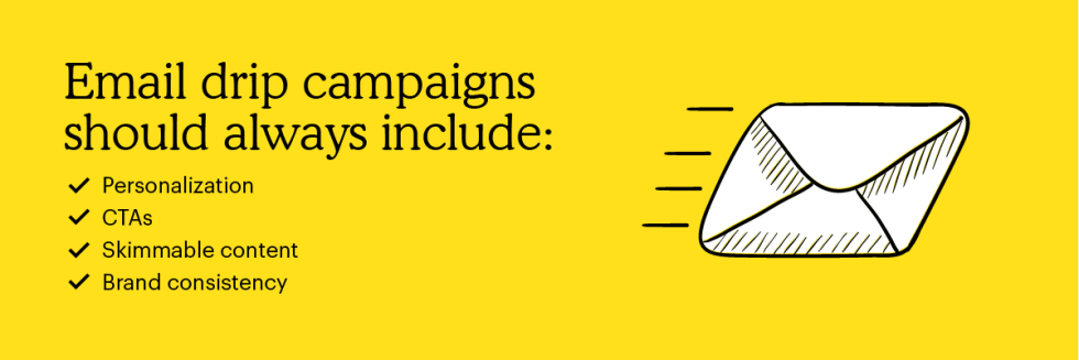 Email drip campaigns should always include: Personalization, CTAs, Skimmable content, Brand consistency.