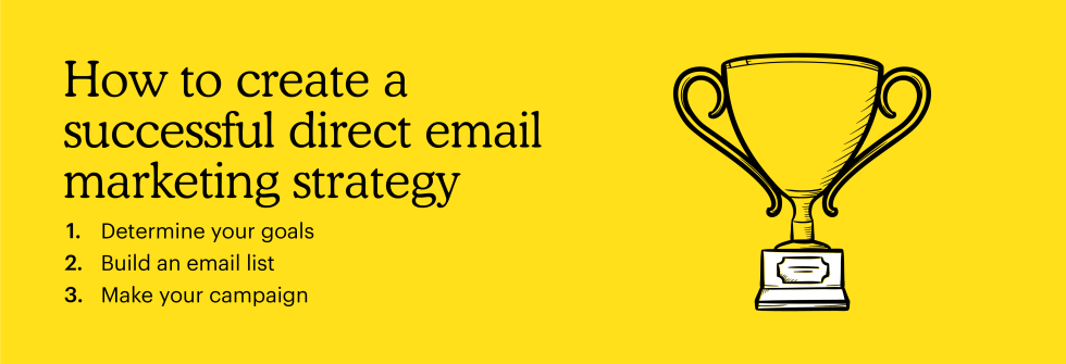 Graphic with a trophy illustration and the headline "how to create a successful direct email marketing strategy" 