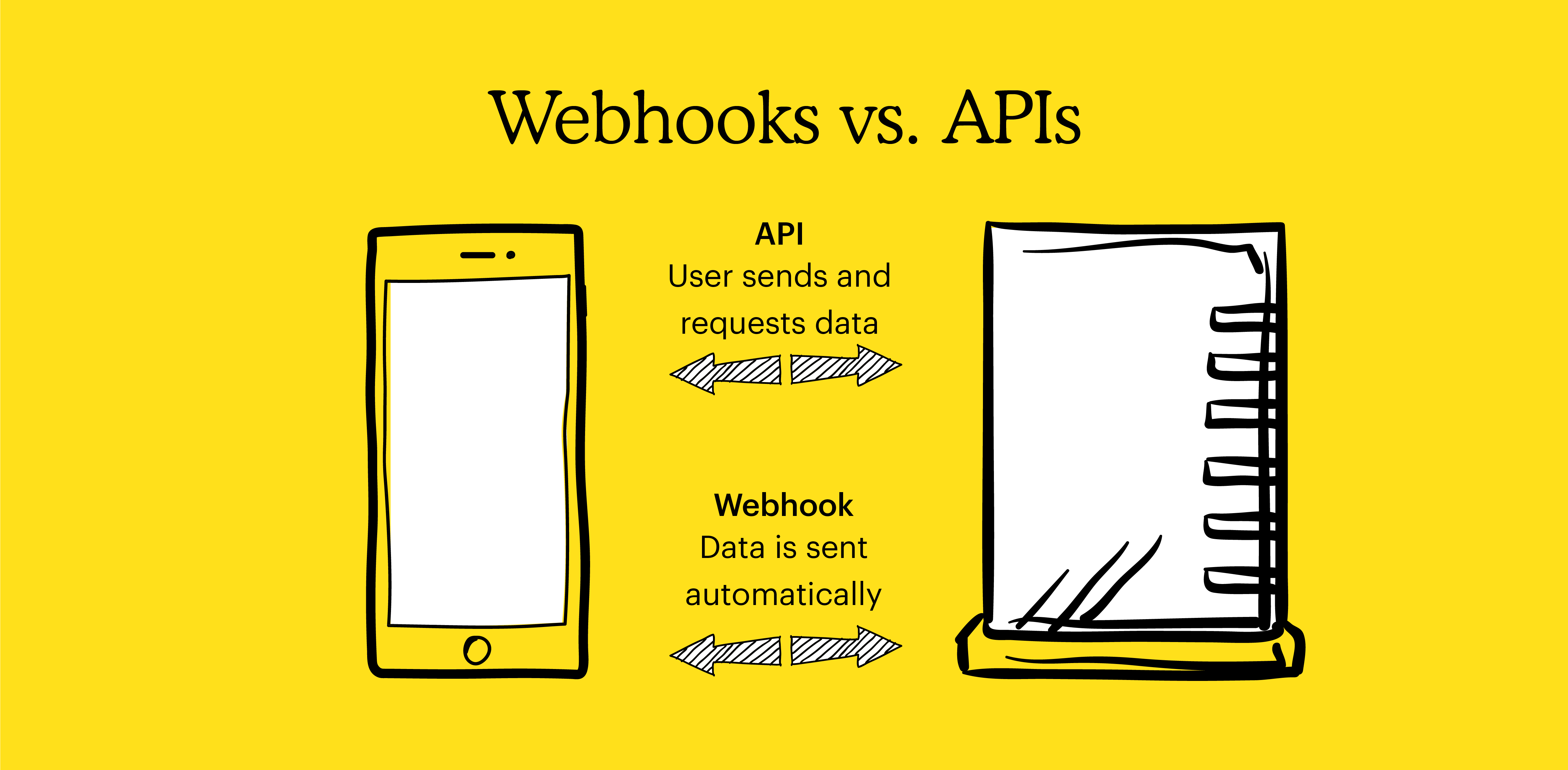 MailChimp Blog Post -15 graphic -3-01 (4)