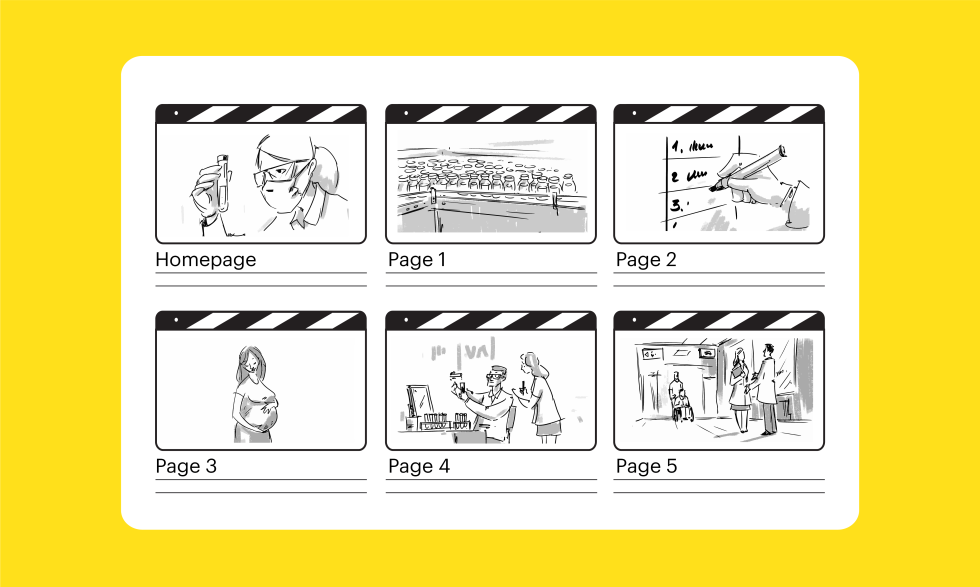 example of storyboard