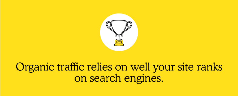 Organic traffic relies on how well your site ranks on search engines.
